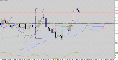 AUDUSD_20210415_103336.png