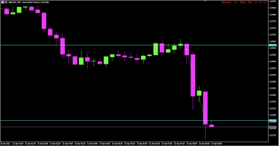 GBPUSD M15.png