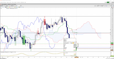 range H4 avec marteau signal moyen ce matin / test AT 6.png test AT 6.png