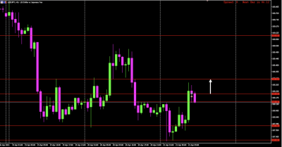 USDJPY H1.png