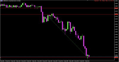 Trade GBPUSD.png