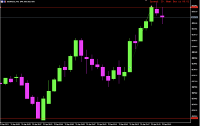 DAX M1.png