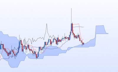 20210424-EURAUD-M.jpg