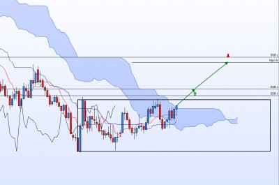 20210424-EURAUD-J.jpg