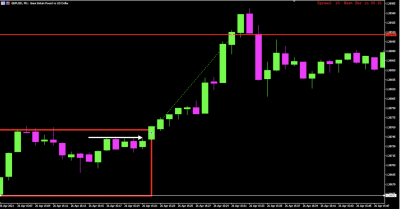 GBPUSD 3.png