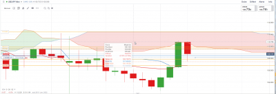 usdjpy_mensuel.png
