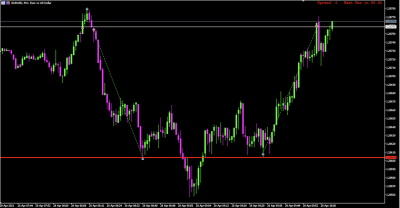 EURUSD.png