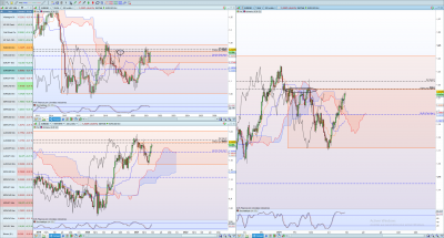 EUR/USD : Mensuel; Hebdomadaire & Daily / EURUSD.png EURUSD.png