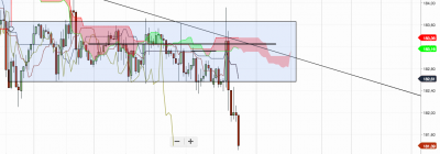 gbpjpy 1 heure.png
