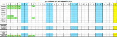avril2014.png