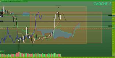 CADCHF Hebdomadaire.png