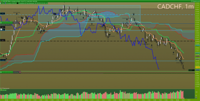 CADCHF 1 minute.png