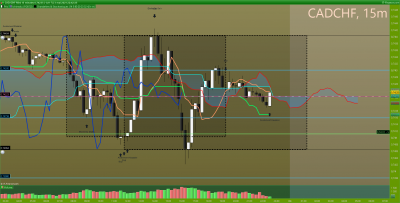 CADCHF 15 minutes.png