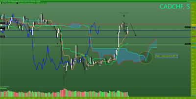 CADCHF Hebdomadaire.png