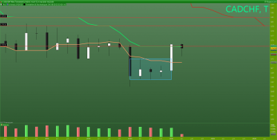 CADCHF Trimestriel.png