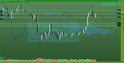 CADCHF Hebdomadaire.png