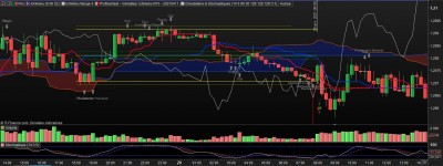 EURUSD M15 28042021 - 08h00.JPG