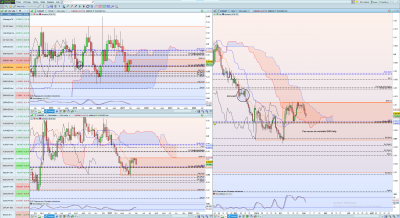 EUR/GBP Mensuel; Hebdo & Daily / EURBGP D.png EURBGP D.png