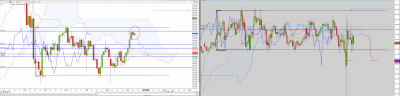 gbpjpy M-M15.png