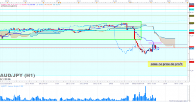 AUDJPY.png