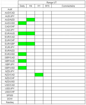 Tableau range.PNG