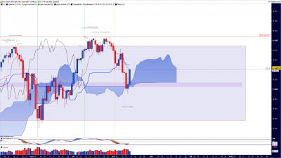 NASDAQ Journalier.png