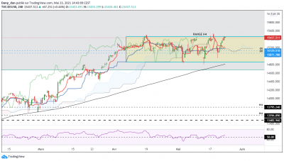 DAX H4.png