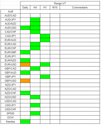 Tableau range.PNG
