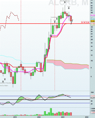 21-05-25 carbiosM.GIF (166.26 Kio) Vu 3504 fois 21-05-25 carbiosM.GIF