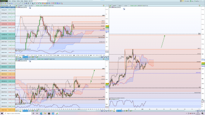 USD/JPY : Daily; H4 & H1 / USDJPY LONG.png USDJPY LONG.png
