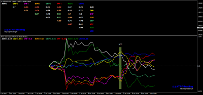 USDCHFM30.png