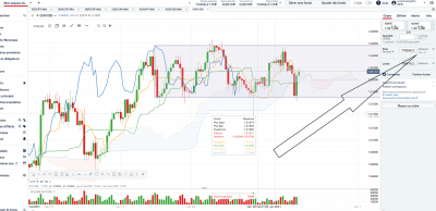 spread eurusd.png (245.58 Kio) Vu 2352 fois spread eurusd.png