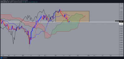 AUDCAD - 1W.png