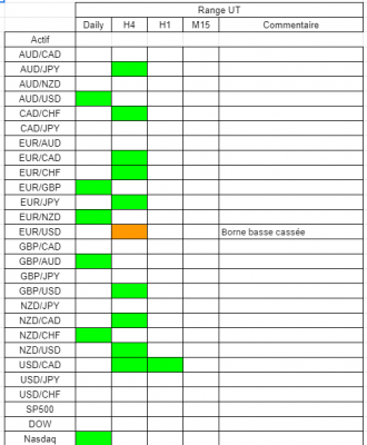 Tableau range.PNG