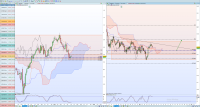 AUDCAD H4.png