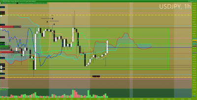 USDJPY 1 heure.png