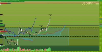 USDJPY 1 minute.png