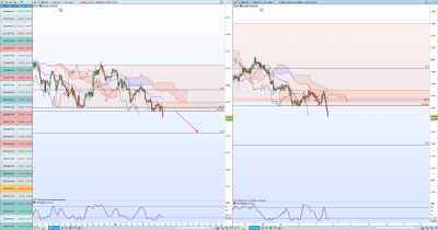 NZDCHF 2.png