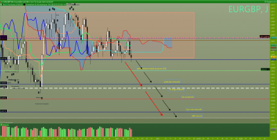 EURGBP Journalier.png