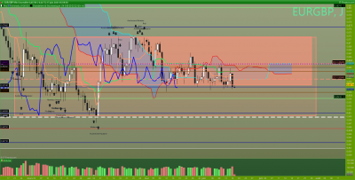 EURGBP Journalier.png