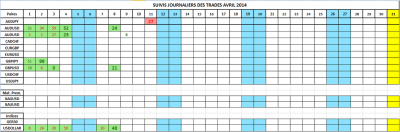 avril2014.png