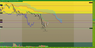 EURGBP 15 minutes.png