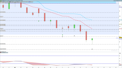 EURRUB-Journalier.png