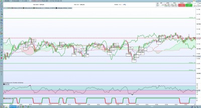 nasdaq 10 sec.jpg