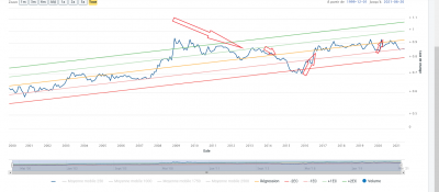 ET eurgbp.png