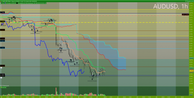 AUDUSD 1 heure.png