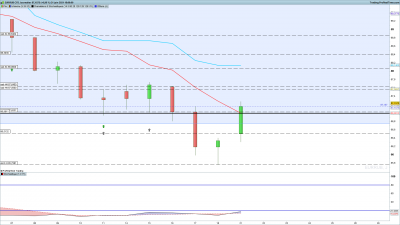 EURRUB-Journalier.png