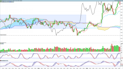 AUDJPY-1-minute.png
