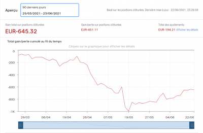 TABLEAU DE BORD 90_JRS.png