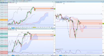CADJPY Short.png (369 Kio) Vu 2605 fois CADJPY Short.png